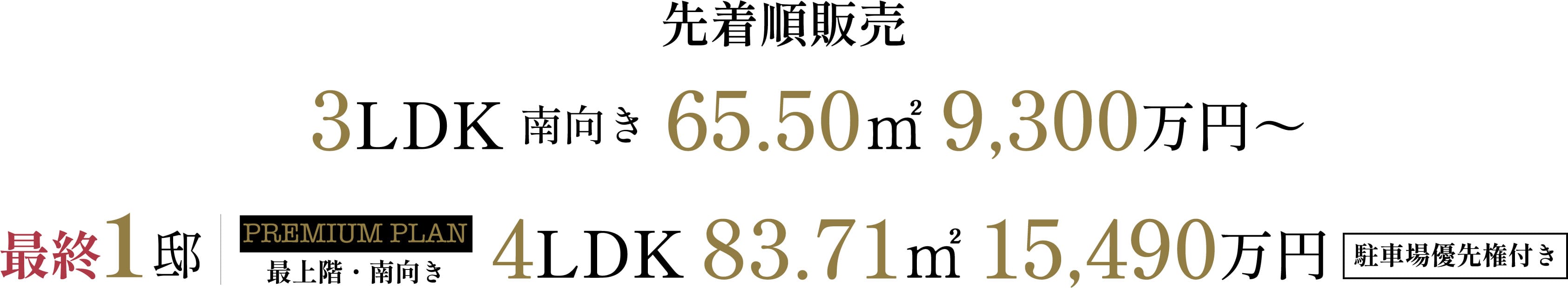 先着順販売 3LDK 南向き 65.50㎡ 9,300万円～ 最終1邸 PREMIUM PLAN 最上階・南向き 4LDK　83.71㎡　15,490万円 駐車場優先権付き