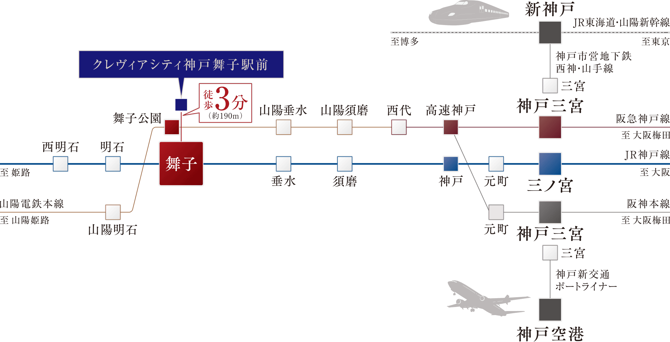 路線図