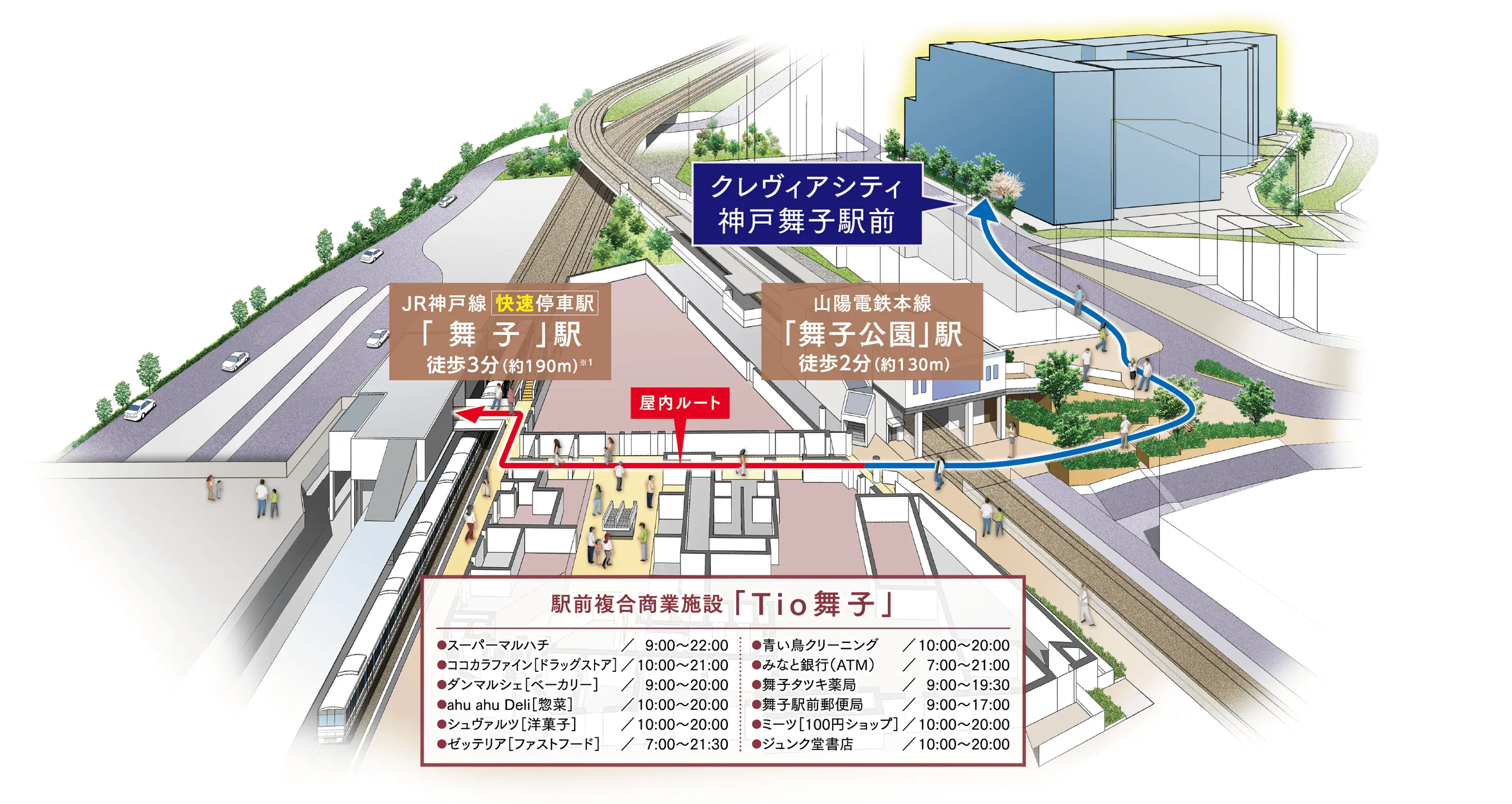 現地周辺概念イラスト