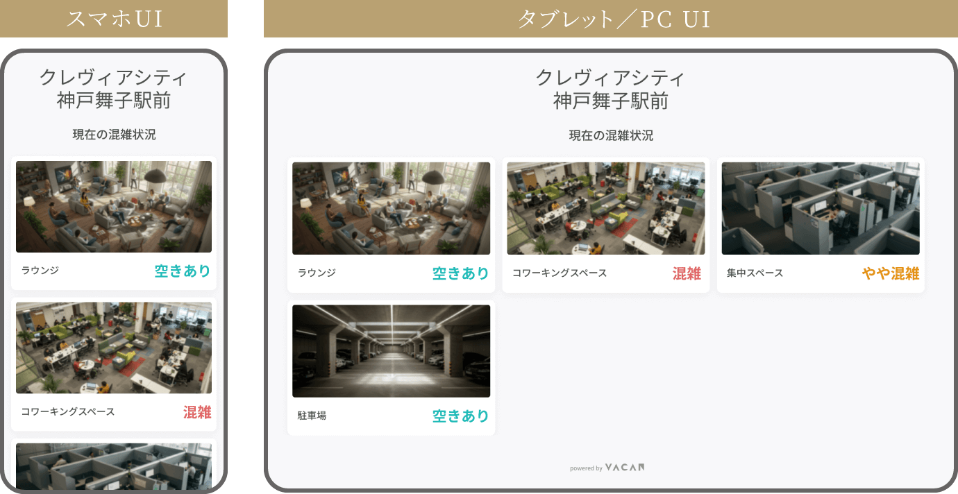 ユーザーインターフェース参考画像（PC・タブレット・スマホのUI）