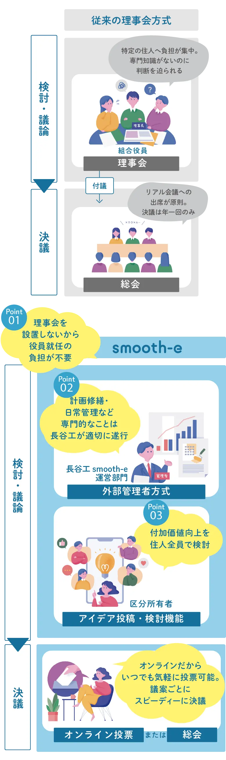 ”代替テキスト”