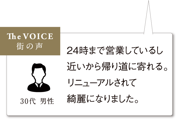 暮らしやすい街 公式 クレヴィア中野南台 伊藤忠の新築分譲マンション