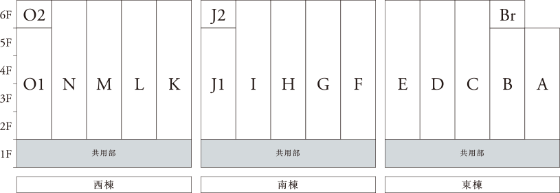 交通図