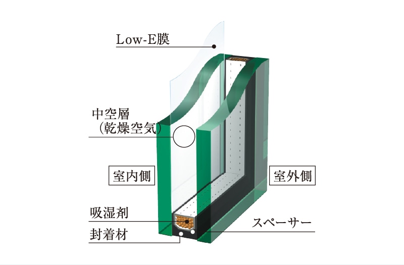 Low-E複層ガラス