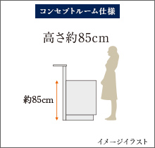 高さ約85cm