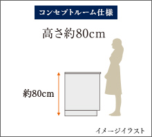 高さ約85cm