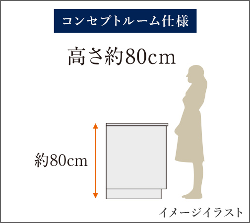 高さ約85cm