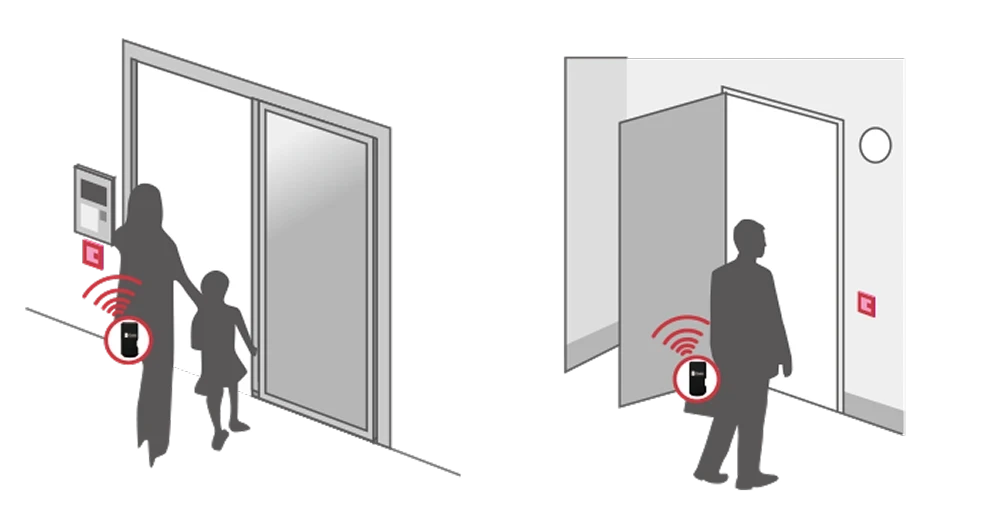 Smart Life イメージ